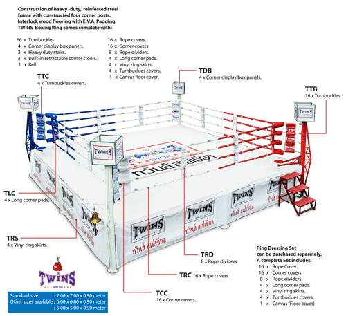 Muay Thai Rules Boxing Ring